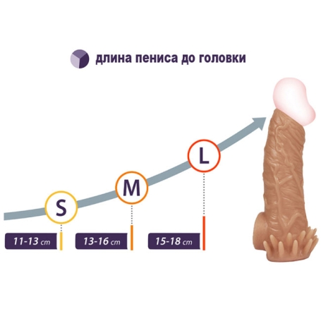 Насадка Kokos Nude Sleeve NS.005